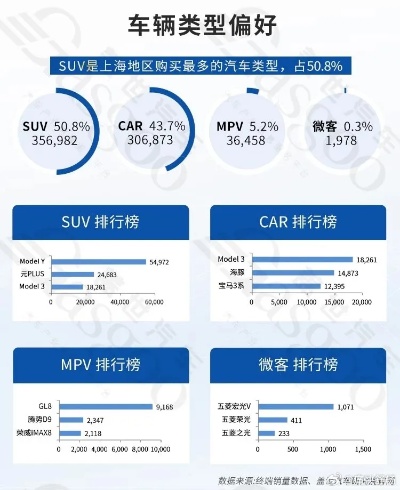 上海各汽车品牌销量排行（上海各品牌汽车销量排行榜）