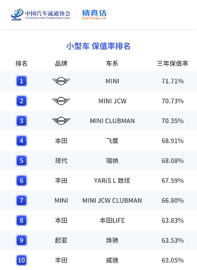 木火系汽车品牌 木火系汽车品牌排行榜