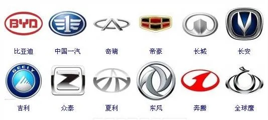 民族的汽车品牌 民族汽车品牌车标