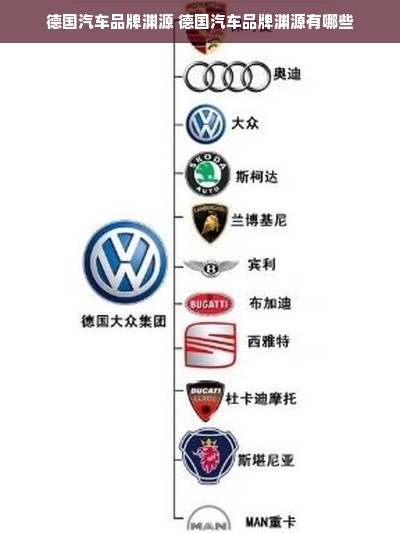 德国汽车品牌渊源 德国汽车品牌渊源有哪些