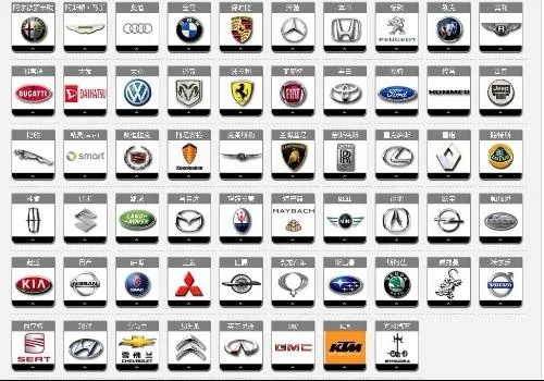 各汽车品牌内涵 汽车品牌的