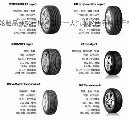 汽车品牌车胎（车胎品牌大全）