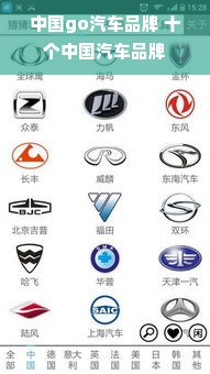 中国go汽车品牌 十个中国汽车品牌
