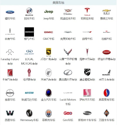 汽车品牌图标最新 汽车品牌图标识别大全图片