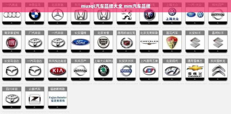 musql汽车品牌大全 mm汽车品牌
