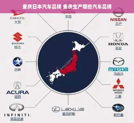 重庆日本汽车品牌 重庆生产哪些汽车品牌