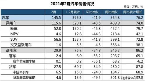 汽车品牌在华占有率排名（汽车品牌中国占有率排行榜）