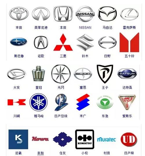 日本进口美国的汽车品牌（日本进口美国的汽车品牌）