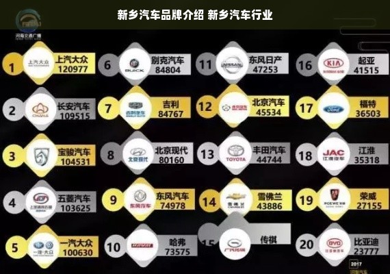 新乡汽车品牌介绍 新乡汽车行业