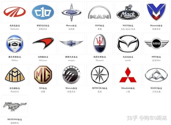 汽车品牌哪个最坏 汽车品质最好的品牌
