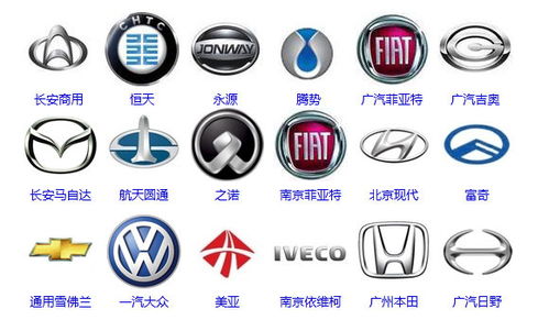 马来汽车品牌标志 马来汽车品牌标志是什么