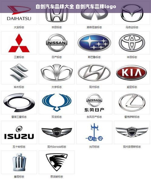 自创汽车品牌大全 自创汽车品牌logo