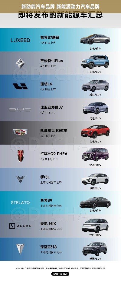 新动能汽车品牌 新能源动力汽车品牌