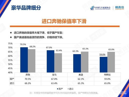 深圳汽车品牌降价 深圳汽车品牌降价政策