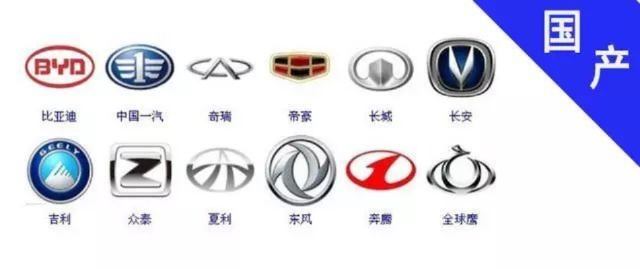 汽车品牌和国产车标志区别（品牌车和国产车的差距）