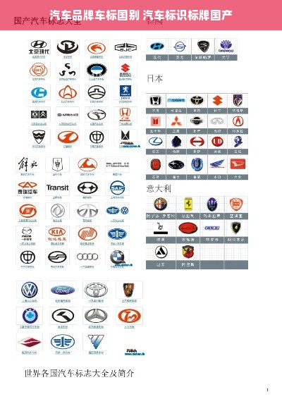 汽车品牌车标国别 汽车标识标牌国产