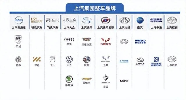 华中的汽车品牌 华中的汽车品牌有哪些