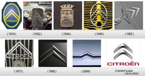 三四十年代汽车品牌标志（三四十年代的汽车）