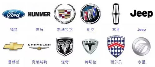美国的汽车品牌有几个（美国的汽车品牌有几个标志）