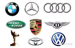 汽车品牌全英文 汽车品牌全英文讲解