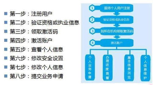 汽车品牌如何申请 汽车品牌注册流程