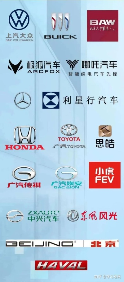 创业汽车品牌名 创业汽车品牌名称