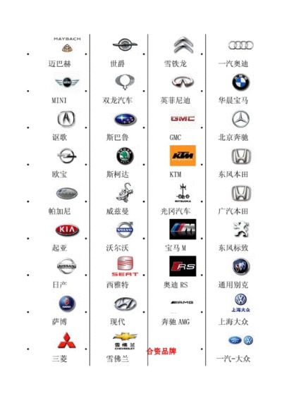 进口汽车品牌图解 进口汽车品牌标志大全图片 图解