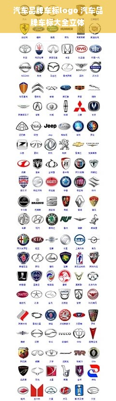 汽车品牌车标logo 汽车品牌车标大全立体