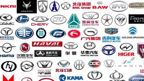 香港当地汽车品牌 最全香港汽车品牌叫法