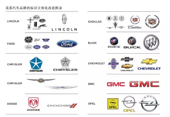 在北京的外国汽车品牌（在北京的外国汽车品牌排行榜）