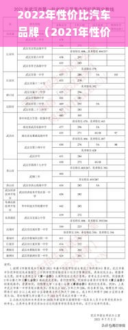 2022年性价比汽车品牌（2021年性价比汽车）