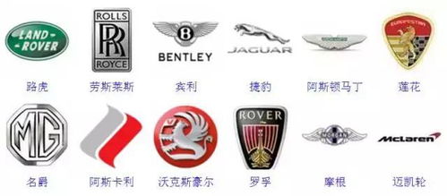 汽车品牌标志lama 汽车品牌标志老式