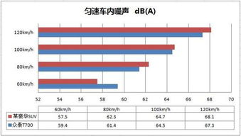 汽车品牌客服对比 汽车品牌客服对比分析