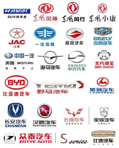中国国产汽车品牌标志（国产汽车品牌标志大全）