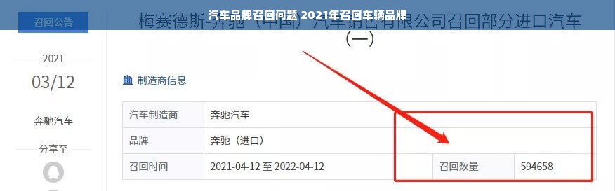汽车品牌召回问题 2021年召回车辆品牌