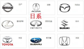 最全汽车品牌排名 最全汽车品牌排名