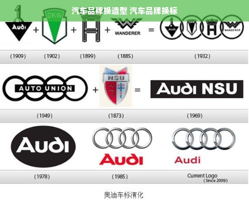 汽车品牌换造型 汽车品牌换标