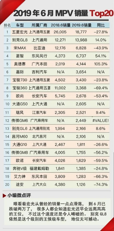 汽车品牌reing（汽车品牌销量排行榜）