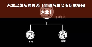 汽车品牌从属关系（全球汽车品牌所属集团大全）