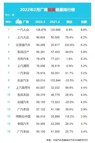 中国汽车品牌销量排行榜(揭秘国产车市场格局)