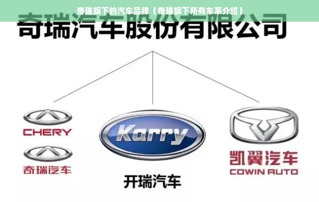 奇瑞旗下的汽车品牌（奇瑞旗下所有车系介绍）