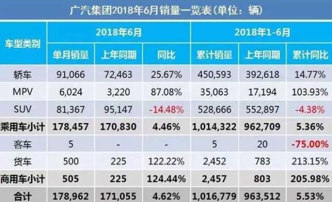 2017汽车品牌质量报告（汽车品牌质量排行榜）