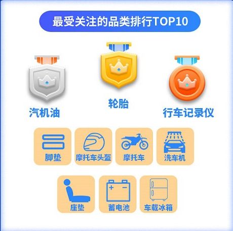 京东汽车品牌日（京东汽车品牌日）