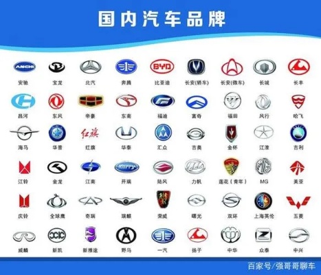中汽汽车品牌（中国汽车品牌大全）