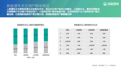 汽车行业的新能源风向（盘点国际新能源汽车品牌）