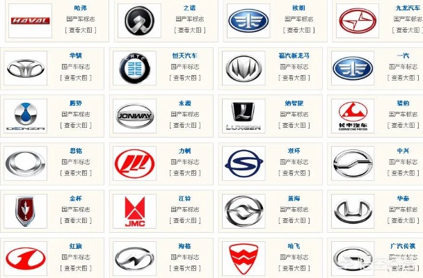 中国有哪些汽车生产品牌（中国汽车品牌大全）