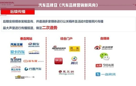 汽车品牌日（汽车品牌营销新风向）