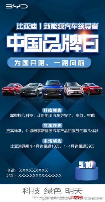 汽车品牌日（汽车品牌营销新风向）