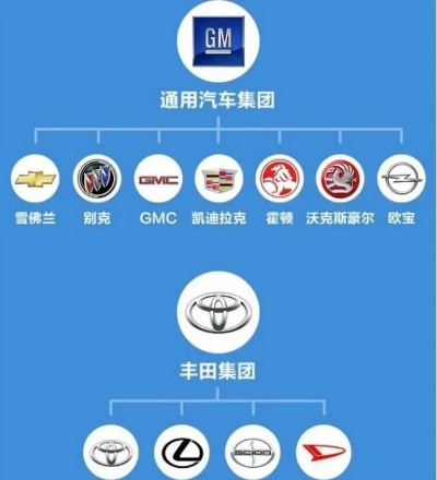 汽车品牌介绍的文章（汽车领域品牌介绍）