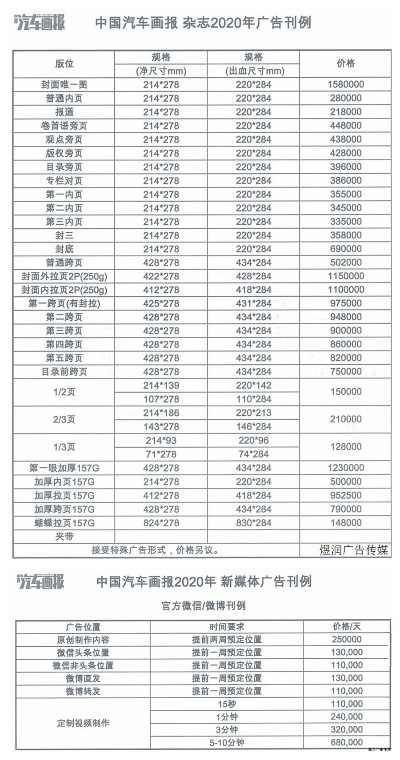 汽车品牌广告报价（汽车品牌广告收费标准）